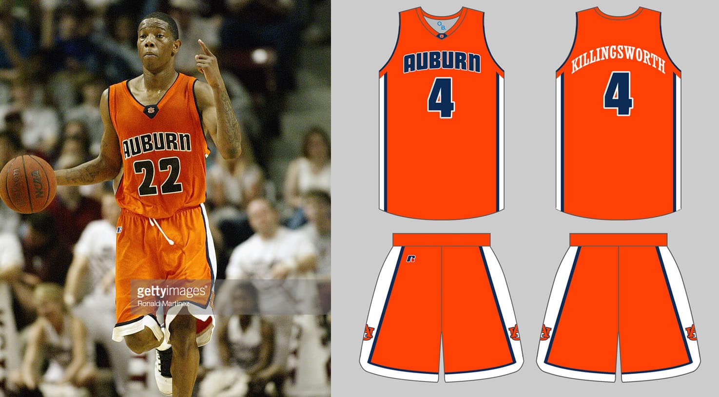 auburn orange basketball jersey