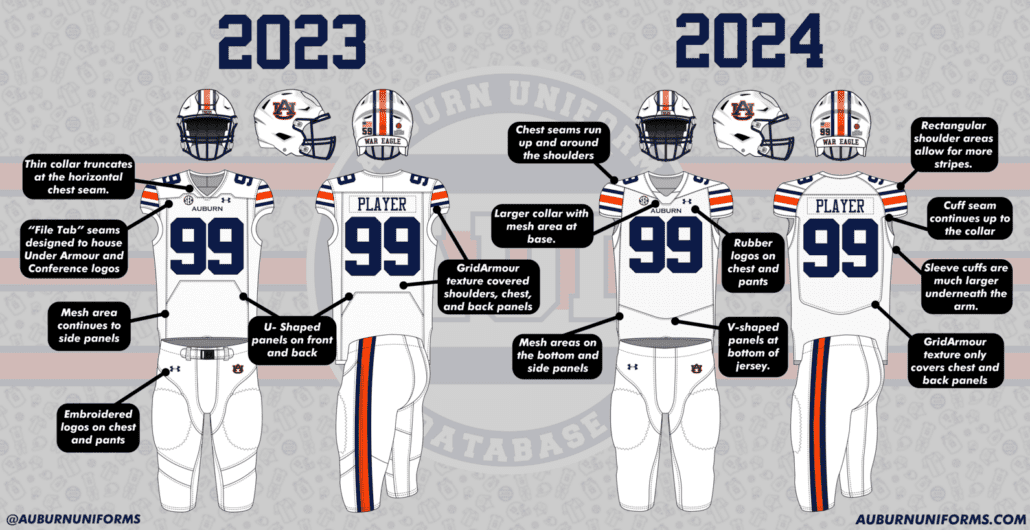 side-by-side-2019-vs-2024