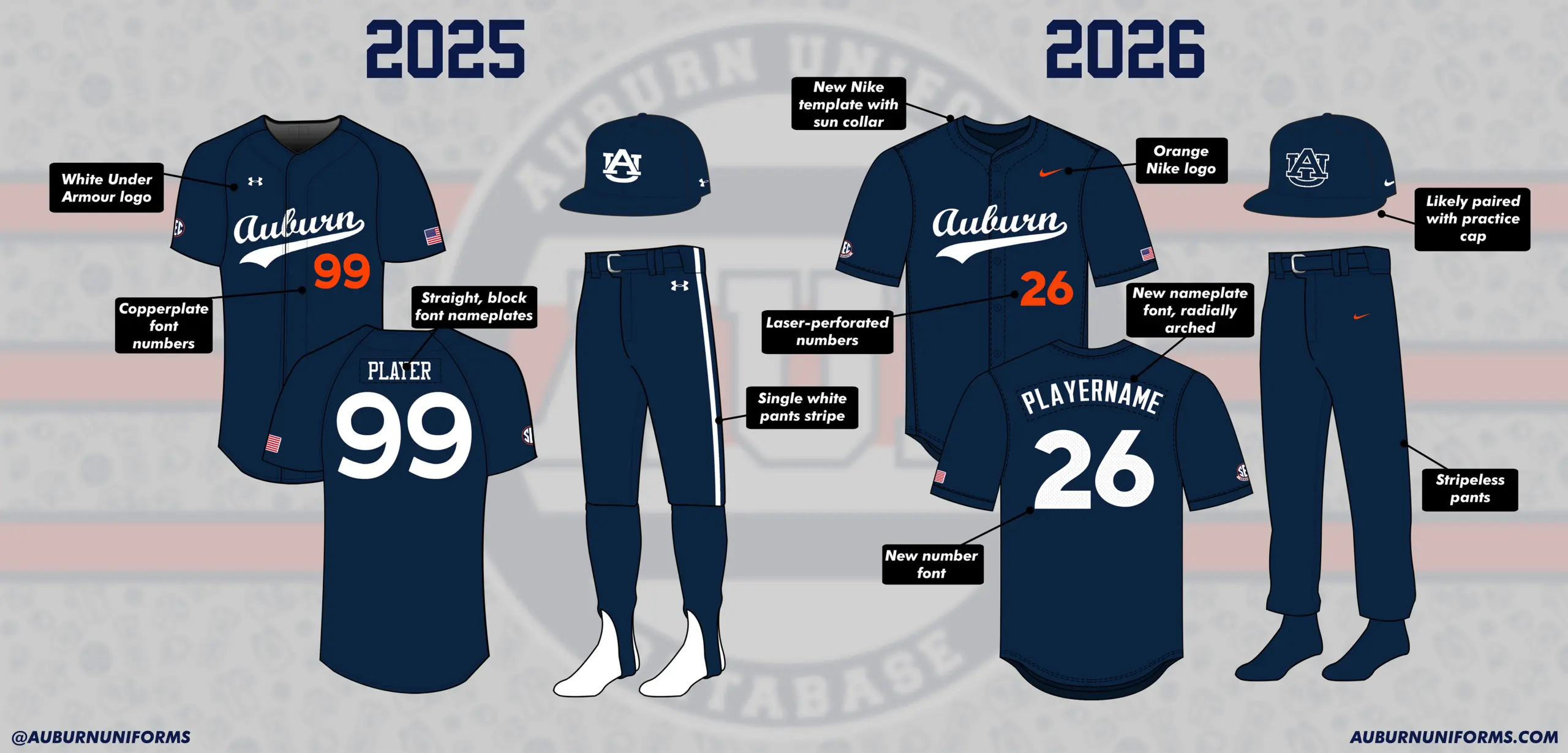 2026 Baseball Side-By-Side - blue