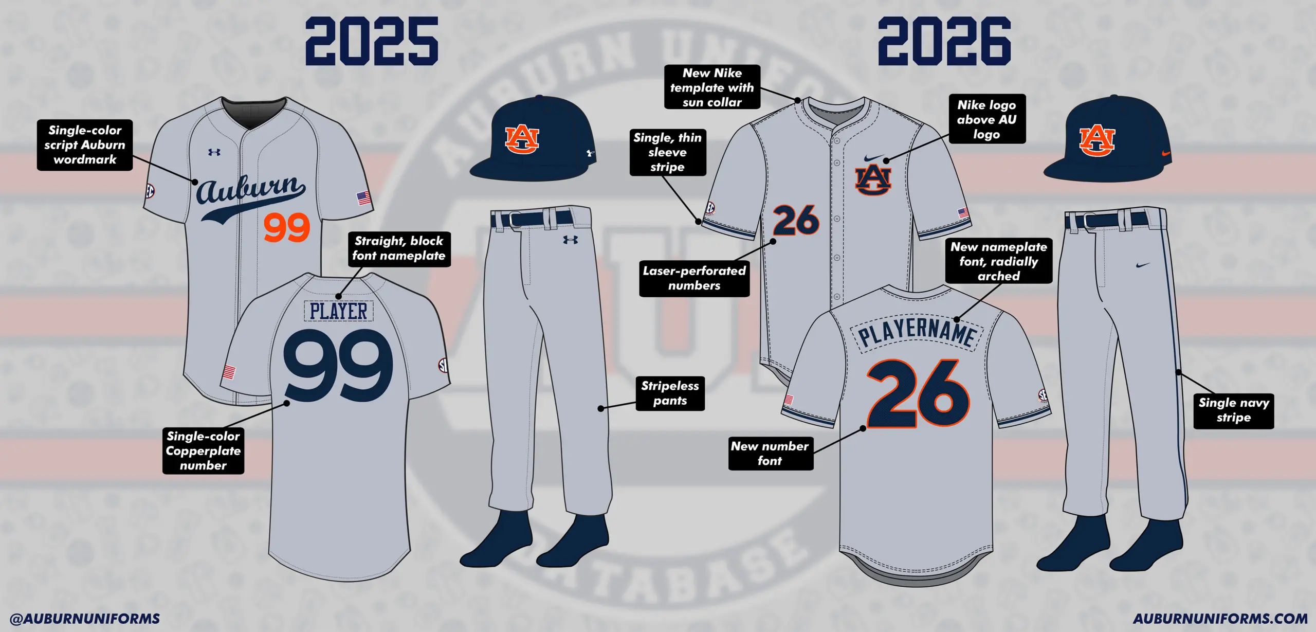 2026 Baseball Side-By-Side - grey