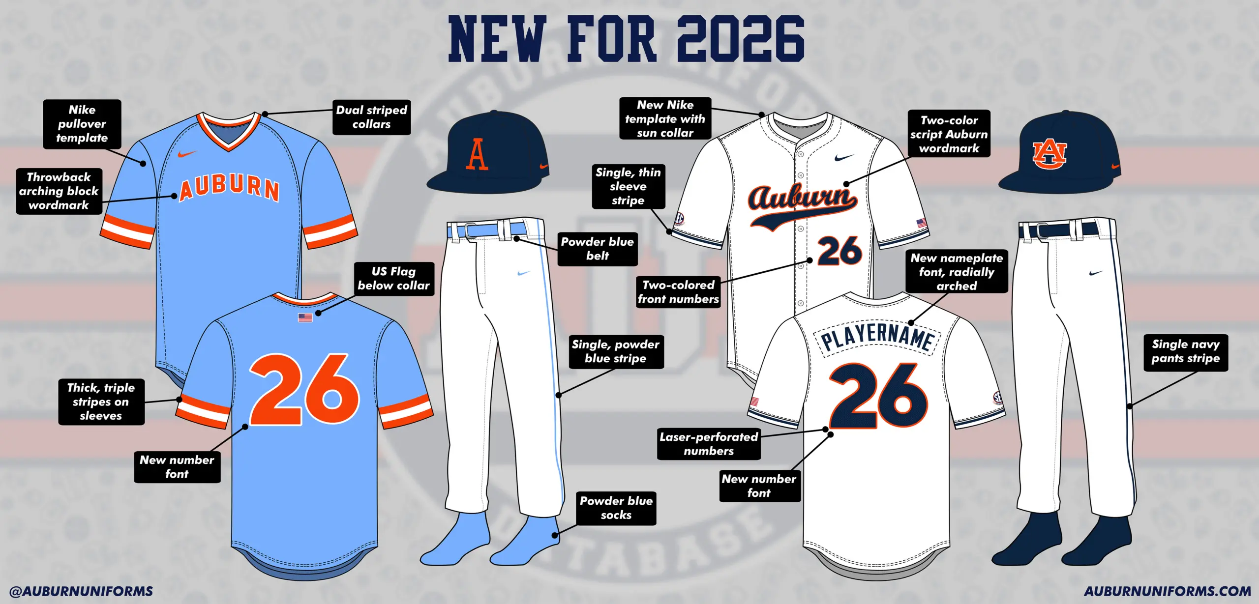 2026 Baseball Side-By-Side - new for 2026