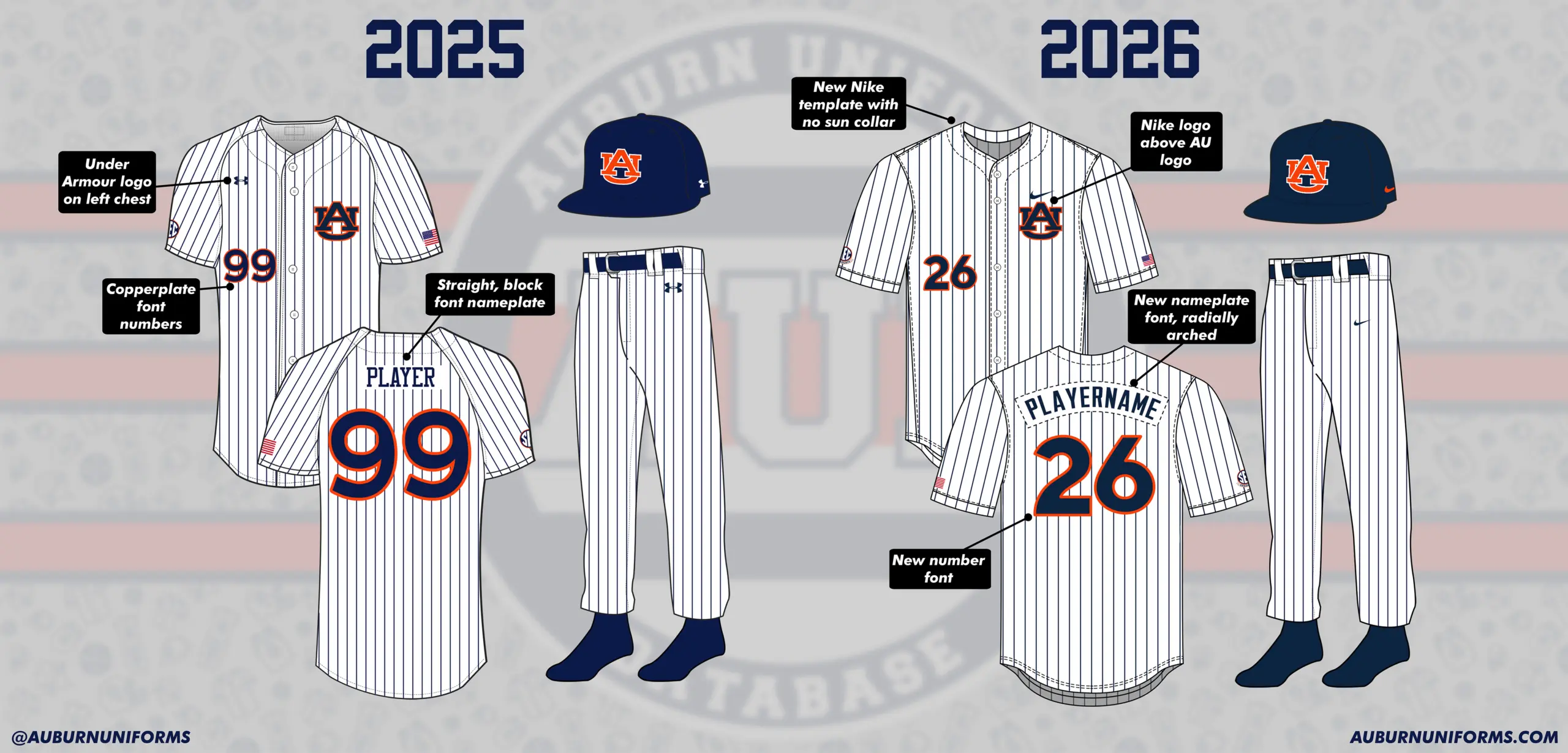 2026 Baseball Side-By-Side - pinstripes