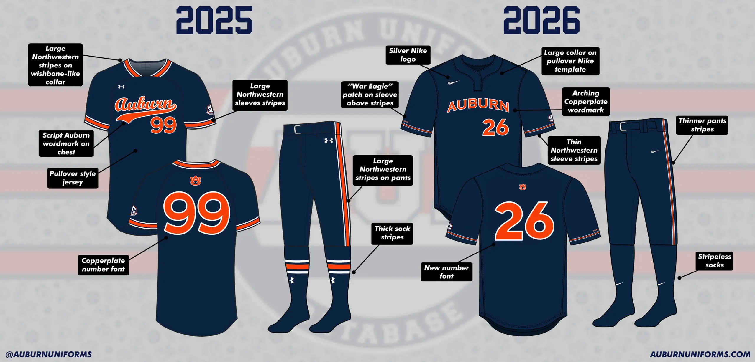 2026 Softball Side-By-Side - blue