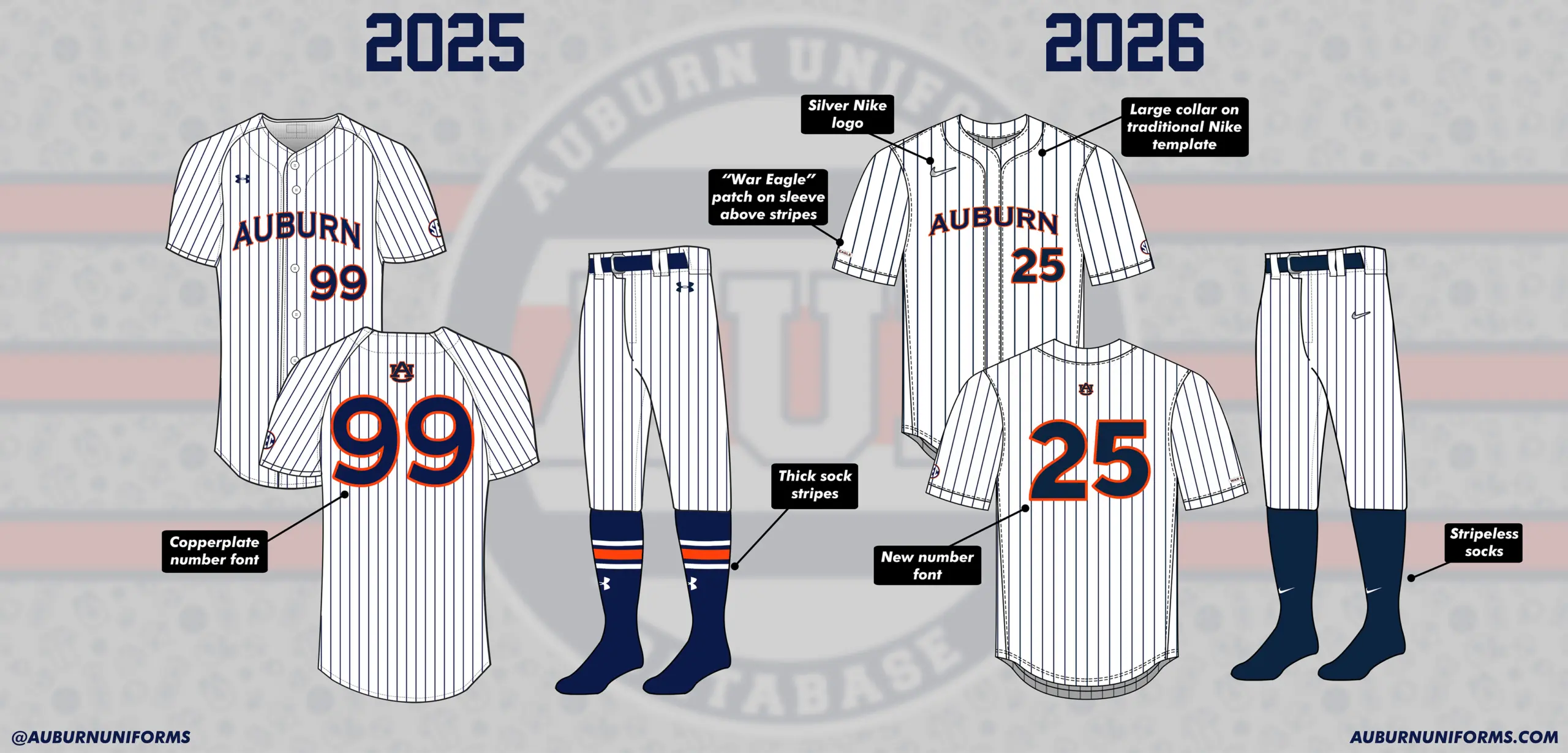2026 Softball Side-By-Side - pinstripe