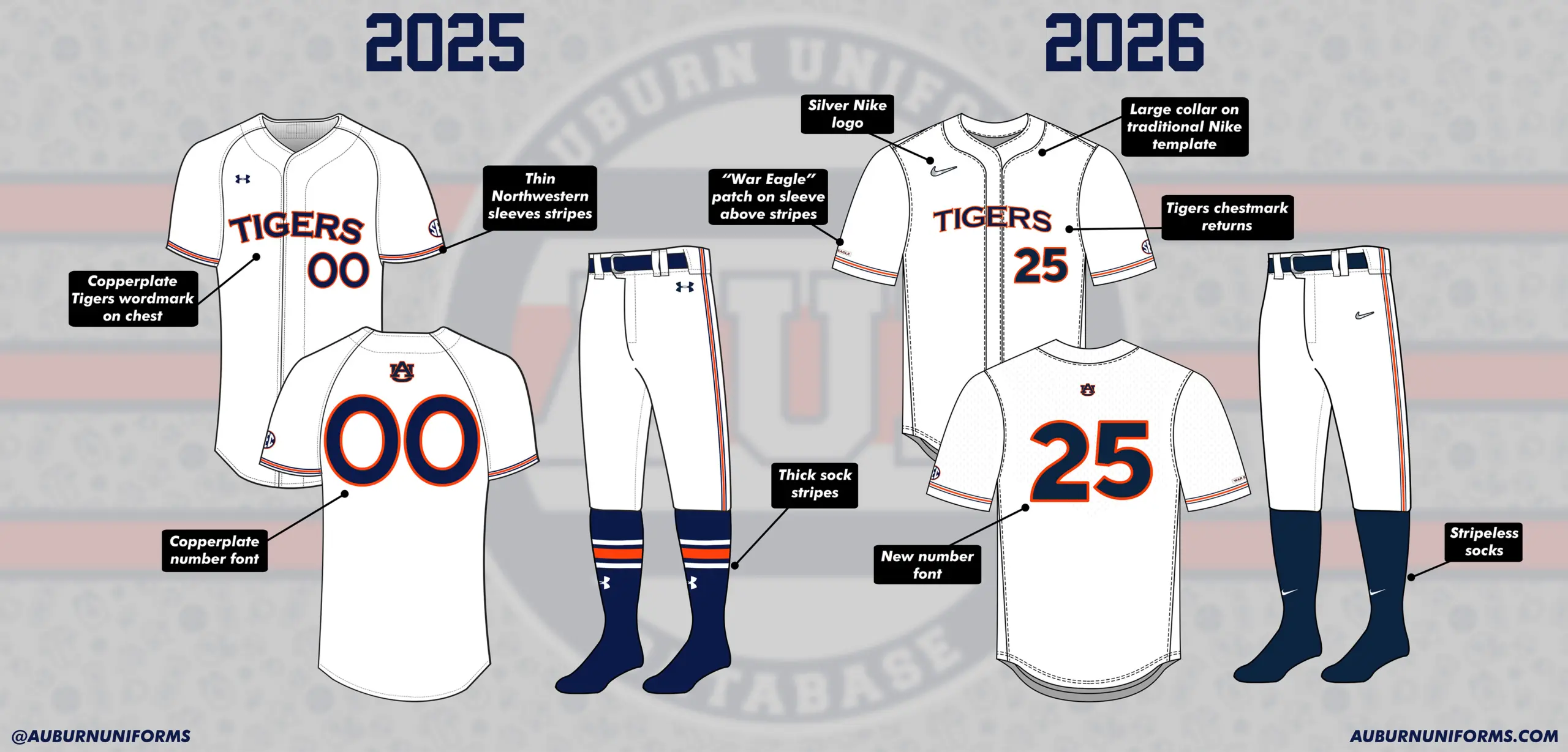 2026 Softball Side-By-Side - white