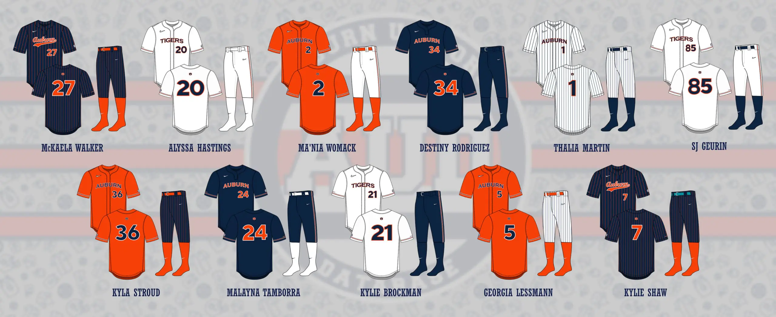 The 2026 Auburn Tigers Softball uniforms provided by Nike.