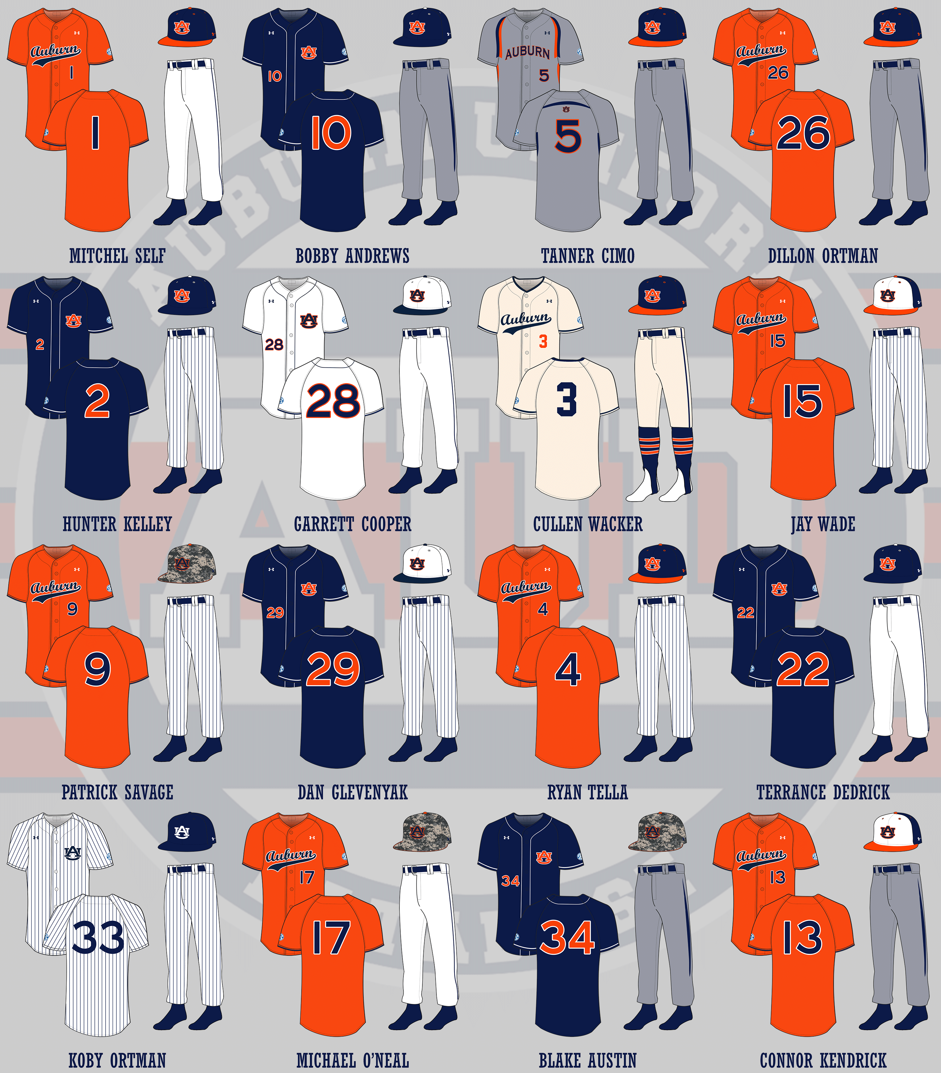 Auburn Tigers Baseball Uniforms - Auburn Uniform Database
