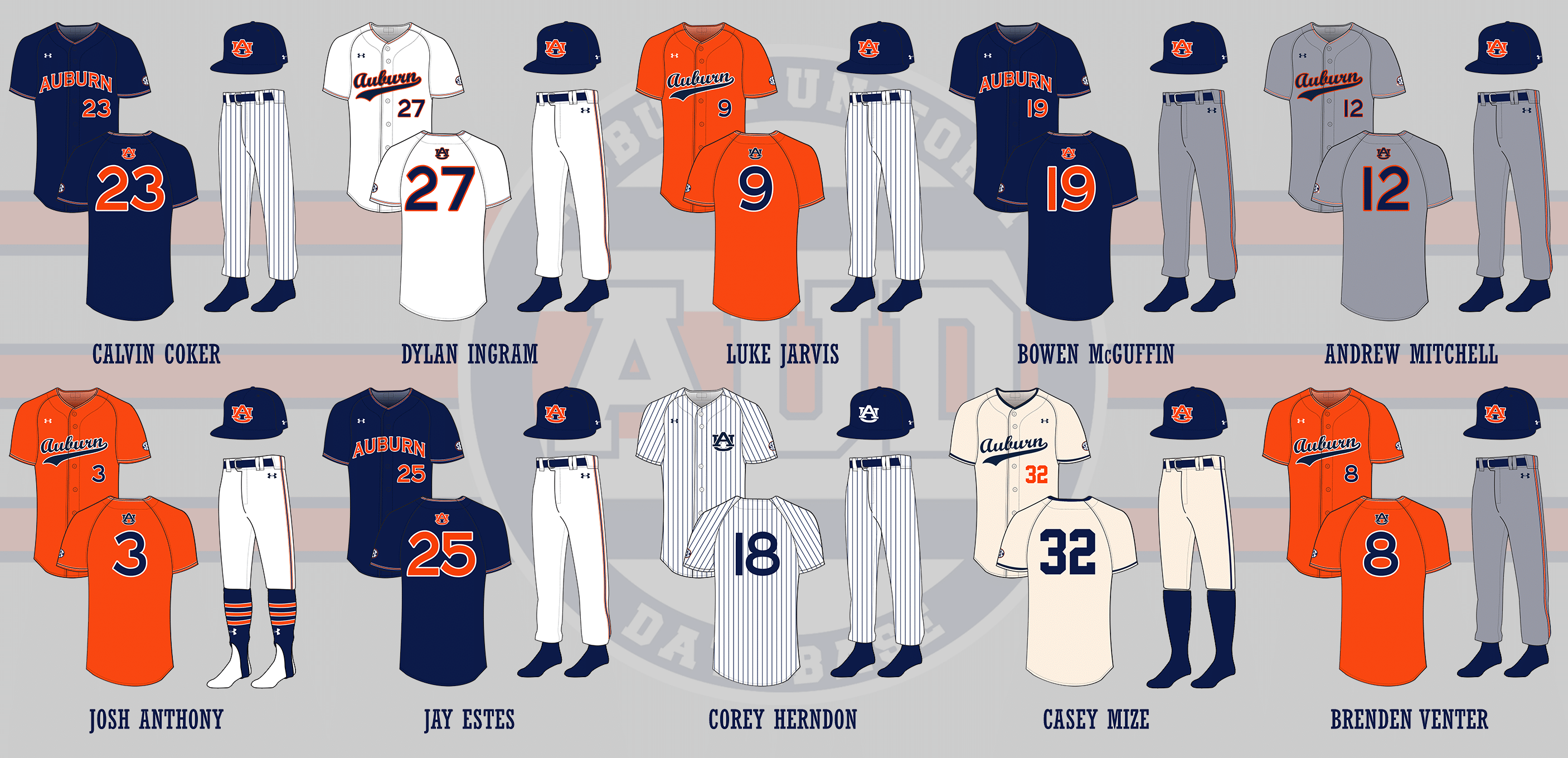 Auburn Tigers Baseball Uniforms 
