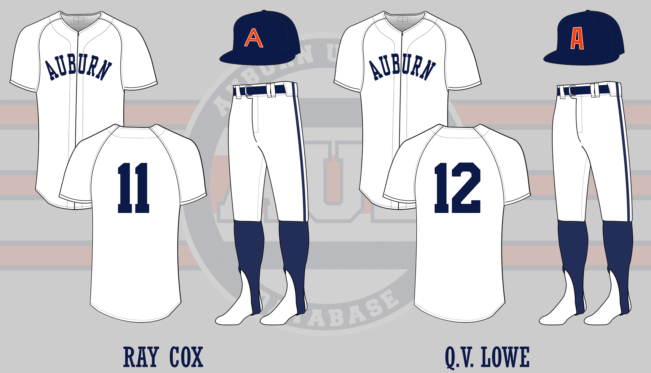 auburn baseball uniforms 2020