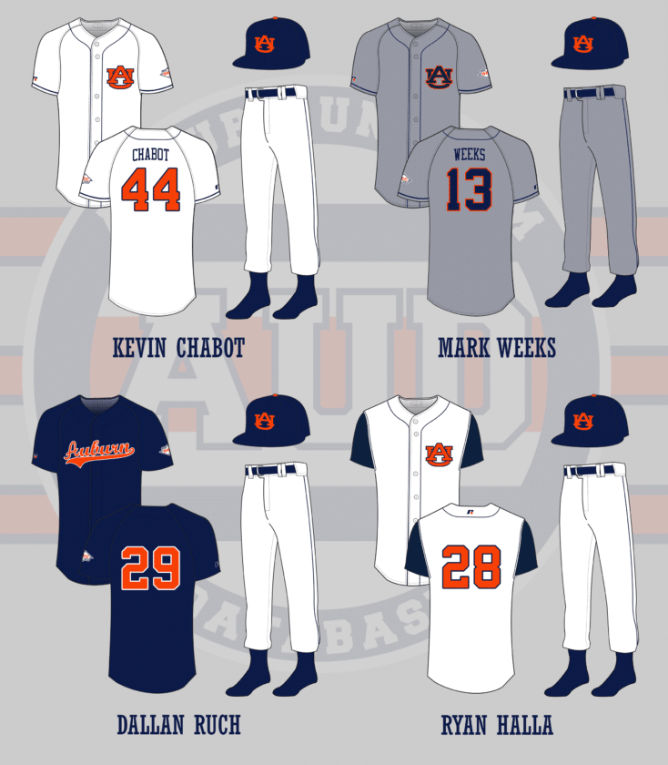 Auburn Aces Custom NanoDri Baseball Jersey #J4C