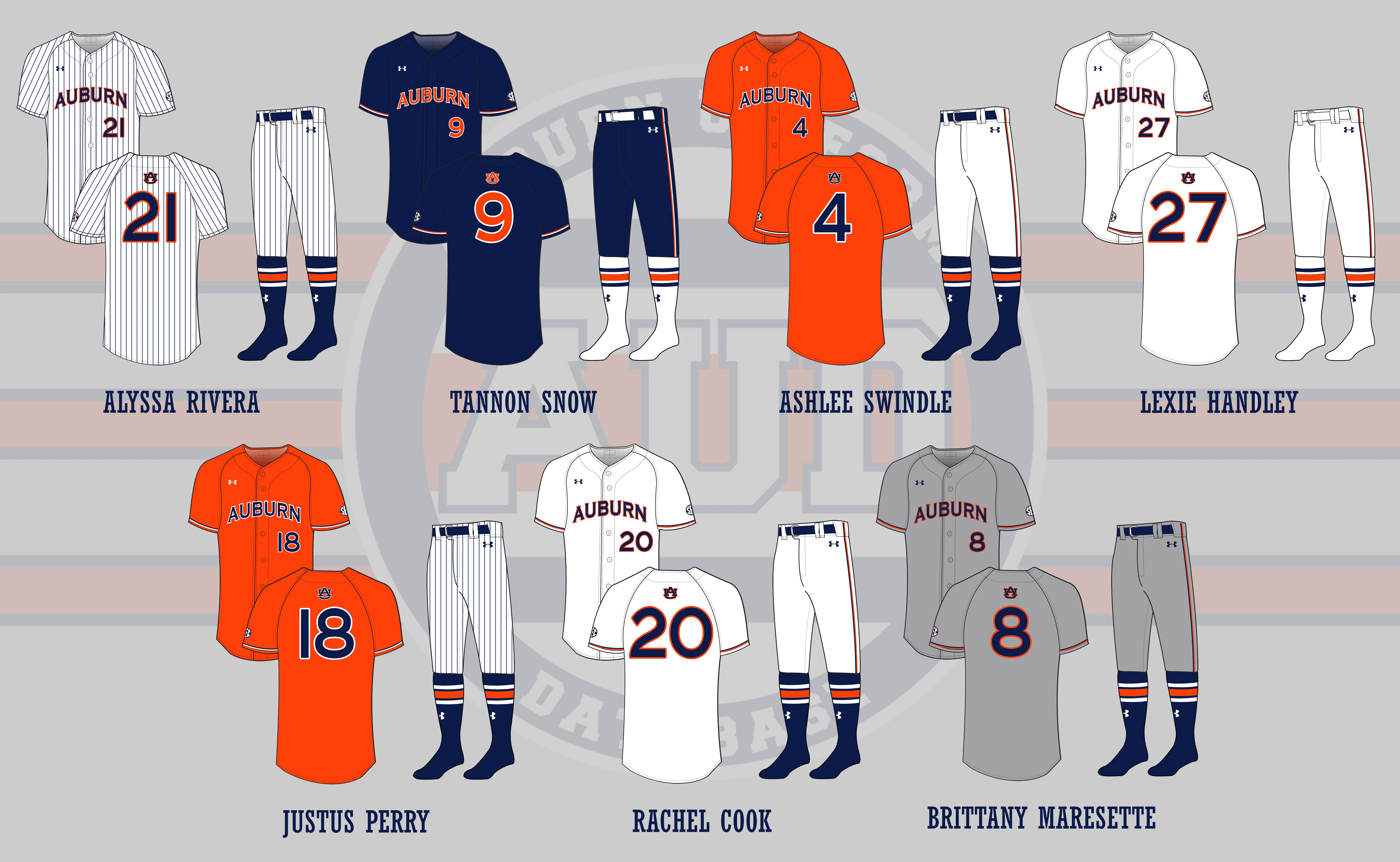 Auburn Tigers Softball Uniform History 