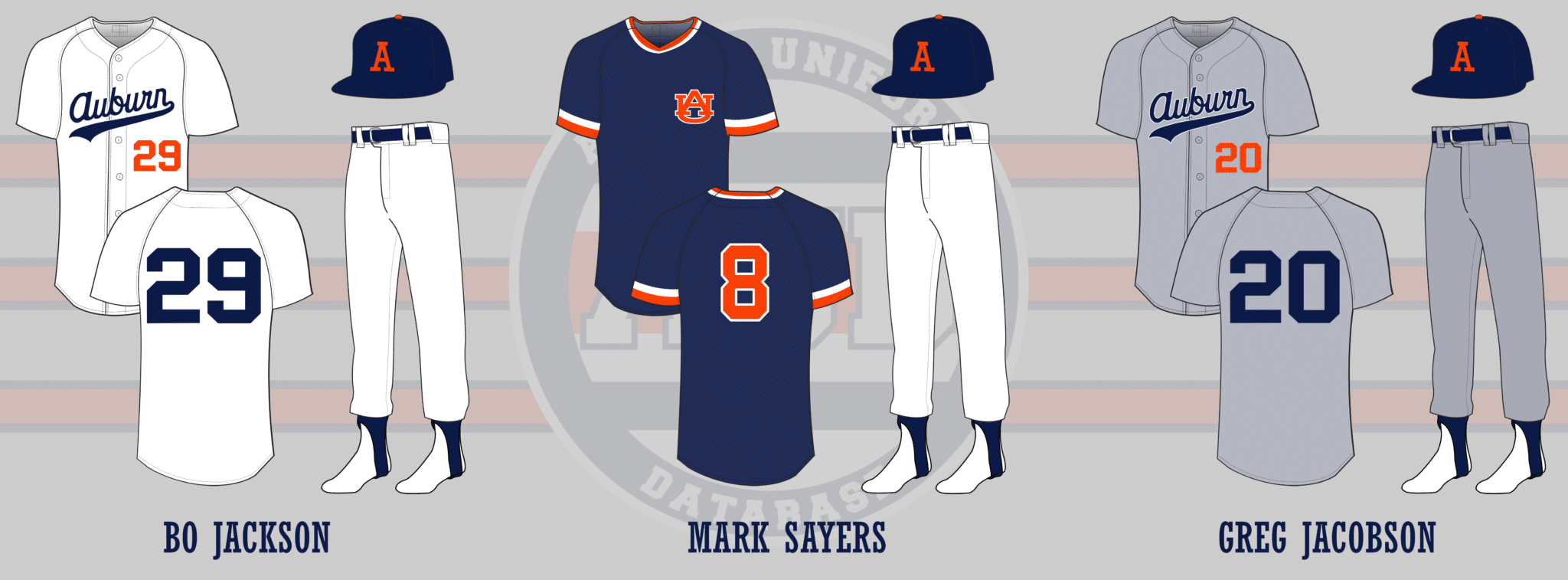 Auburn Tigers Baseball Uniforms Auburn Uniform Database