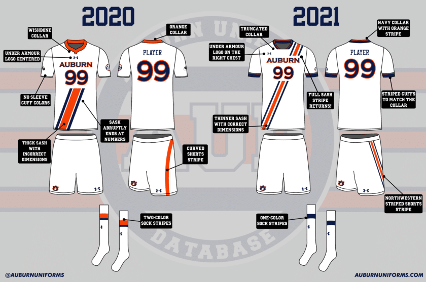 auburn soccer uniform tigers under armour 2020 2021 new kit northwestern stripe