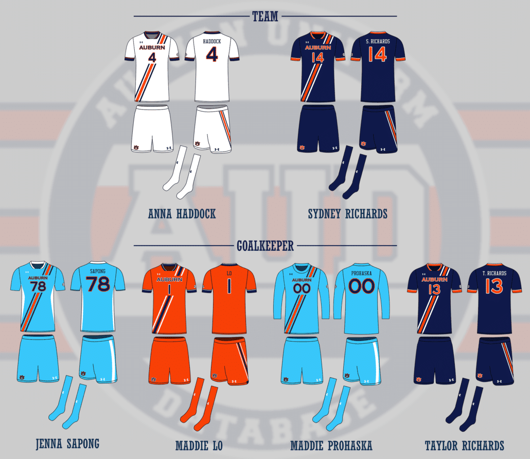 auburn tigers soccer 2023 uniforms kits karren hoppa