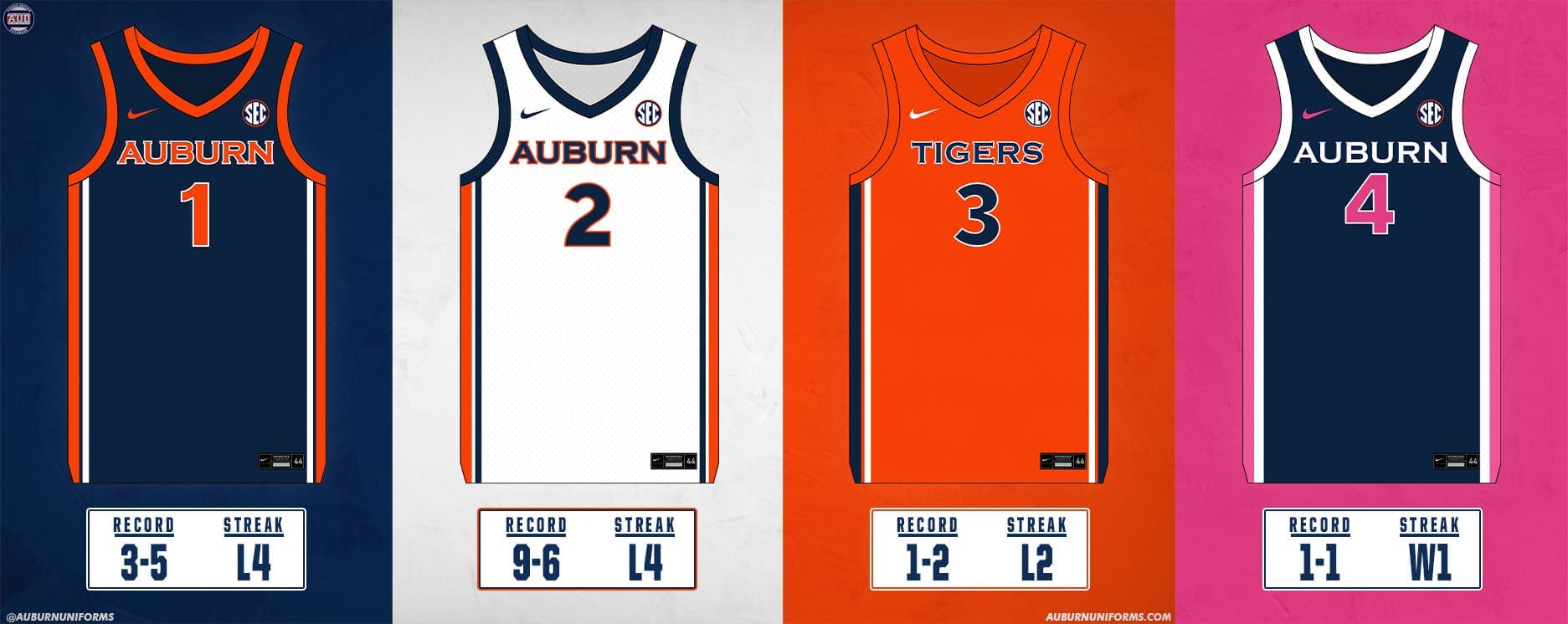 WBB Uniform Records